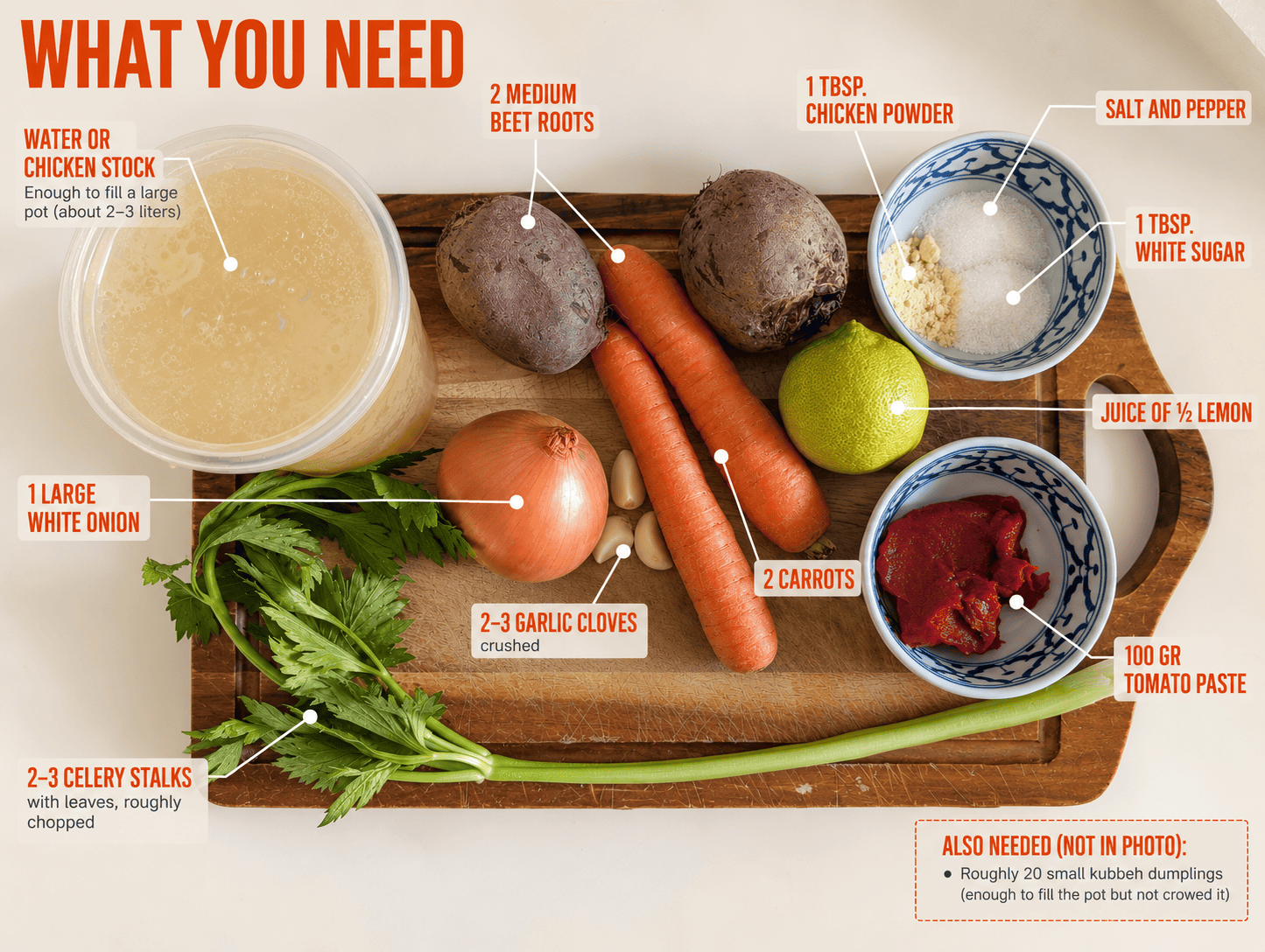 Labelled ingredients for beet kibbeh soup on a wooden board: two beet roots, two carrots, a white onion, garlic cloves, celery stalks, a lemon, tomato paste, stock, sugar and seasonings