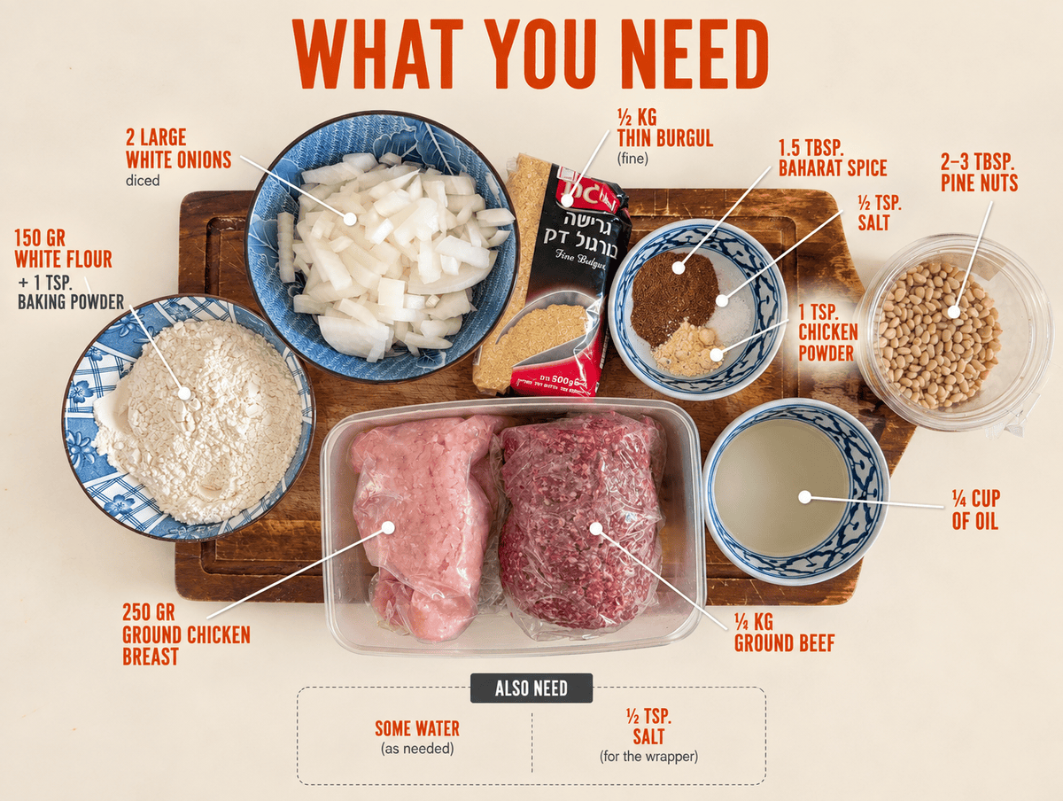 Fried kibbeh ingredients laid out with labels including thin bulgur, ground beef, ground chicken breast, diced onions, pine nuts, baharat spice, flour and oil